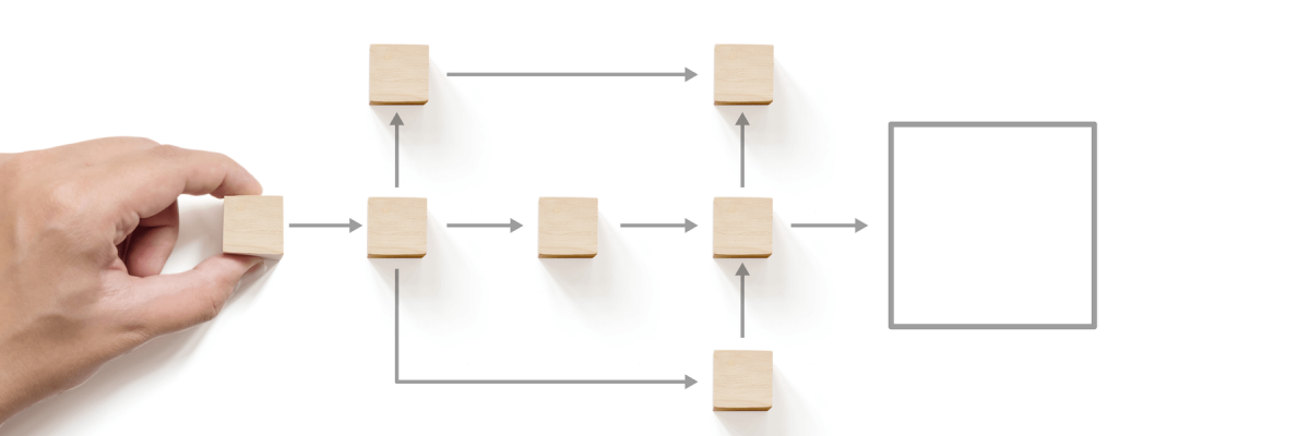 Business process and workflow automation with flowchart. Hand holding wooden cube block arranging processing management